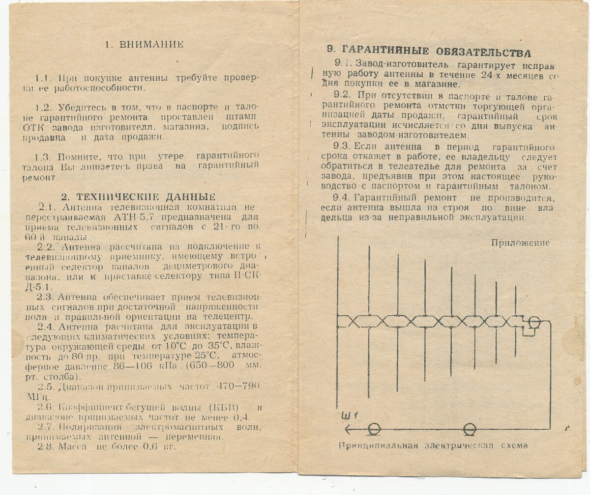 Антенны СССР для приема бесплатного цифрового ТВ. Назад в Семидесятые! |  antenna.ru - антенна.ру | Дзен