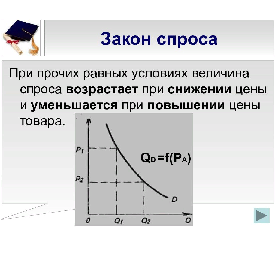 https://slide-share.ru/slide/4299030.jpeg