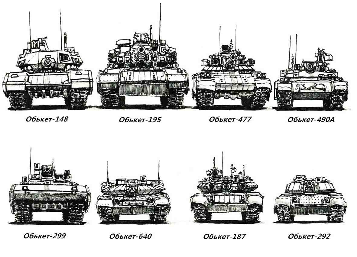 Военные проекты ae