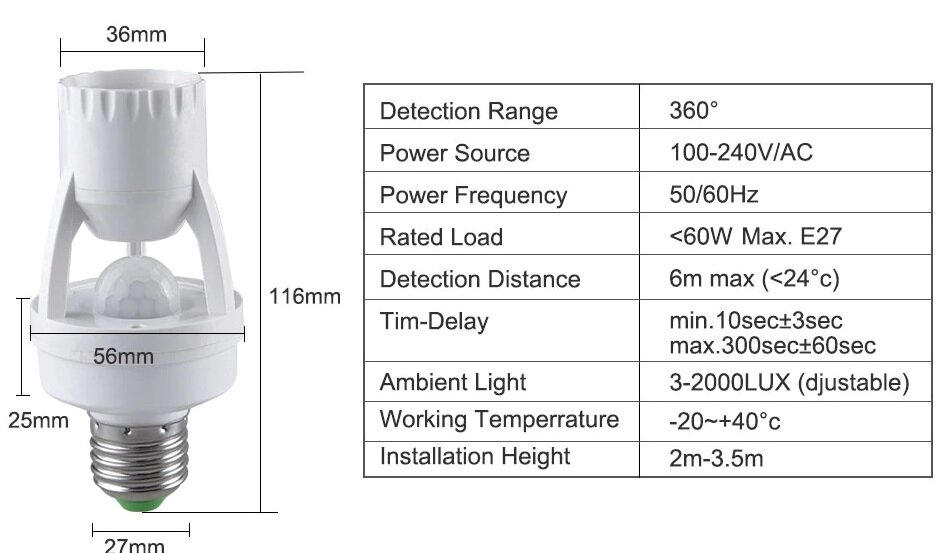 Источник aliexpress.com