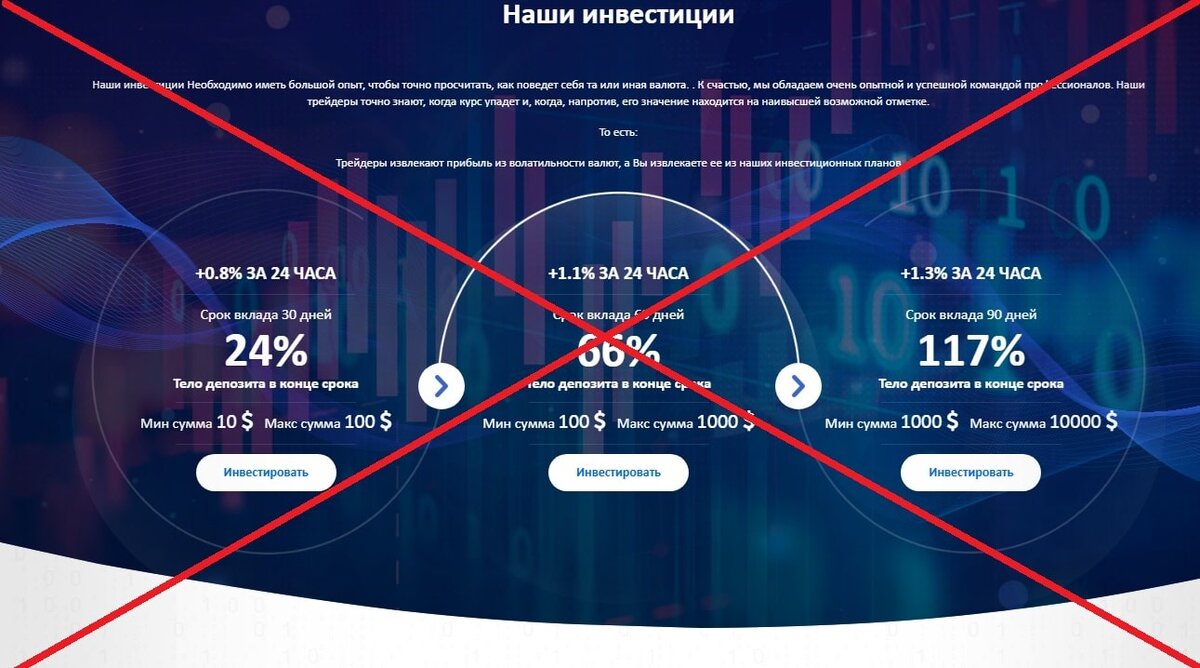 Золотой инвестиционный клуб москва. Secretcrypto инвестиционный клуб. Низкодоходные хайп-проекты примеры.