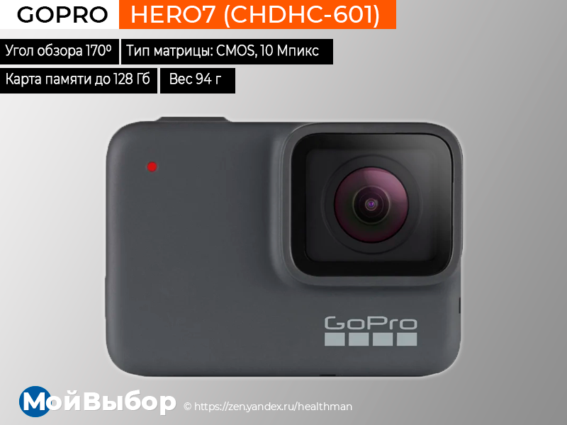 HD 1080P экшн-камеры: обзор популярных моделей с Full HD качеством видео и советы по выбору