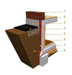 
Стена
Перекрытие пола первого этажа
Цоколь
Отмостка
ПЕНОПЛЭКС®
Стена фундамента
Гидроизоляция
Грунт
