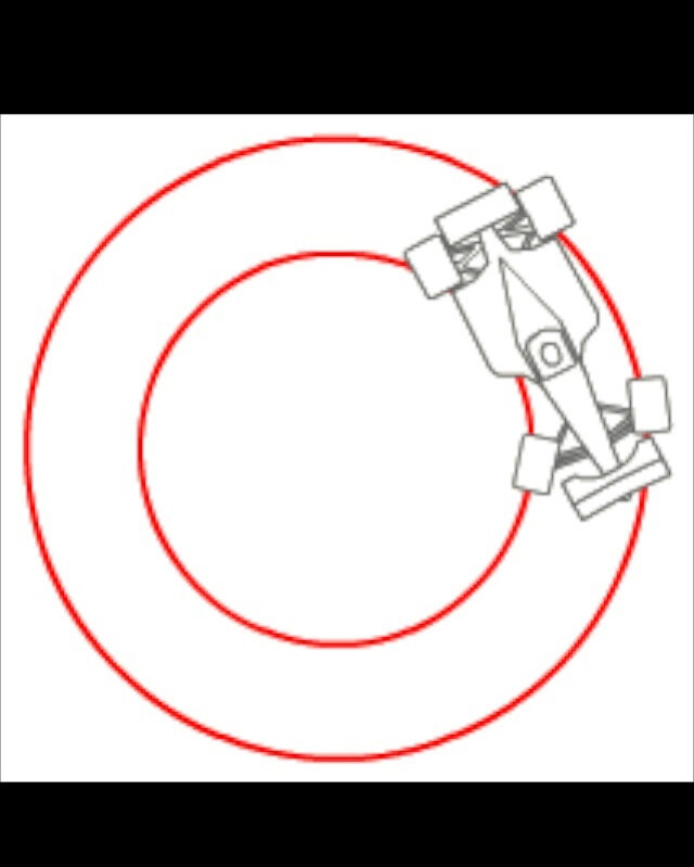 Увеличеный угол Аккермана (обычная машина)