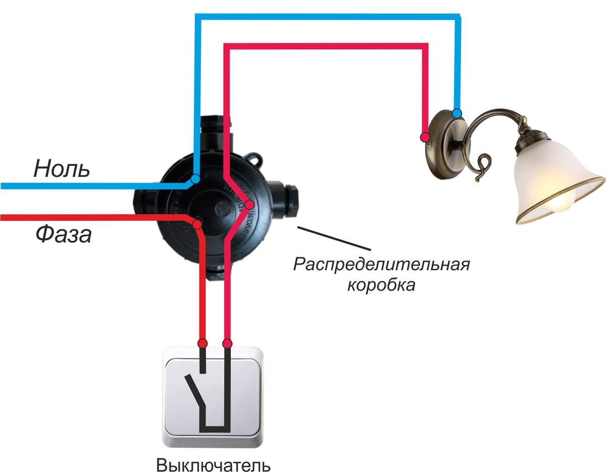 Как подключить выключатель с нулем