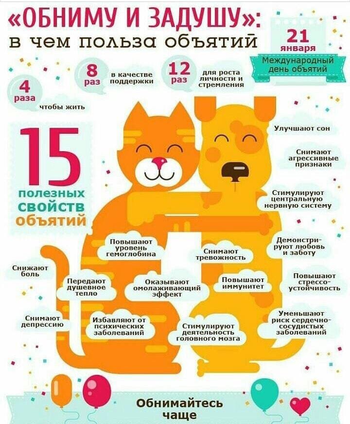 21 января календарь. 21 января день объятий. число 21 в нумерологии. 21 января 2021. день емельяна зимнего 21 января.