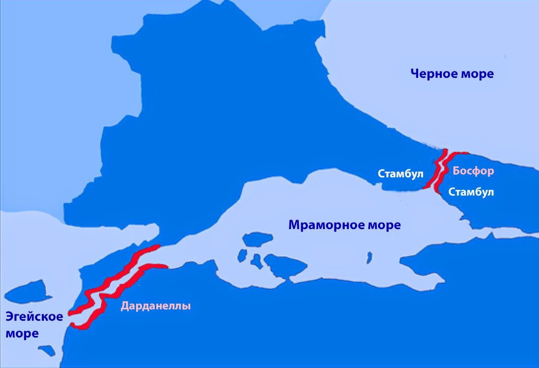 Проливы Босфор и Дарданеллы