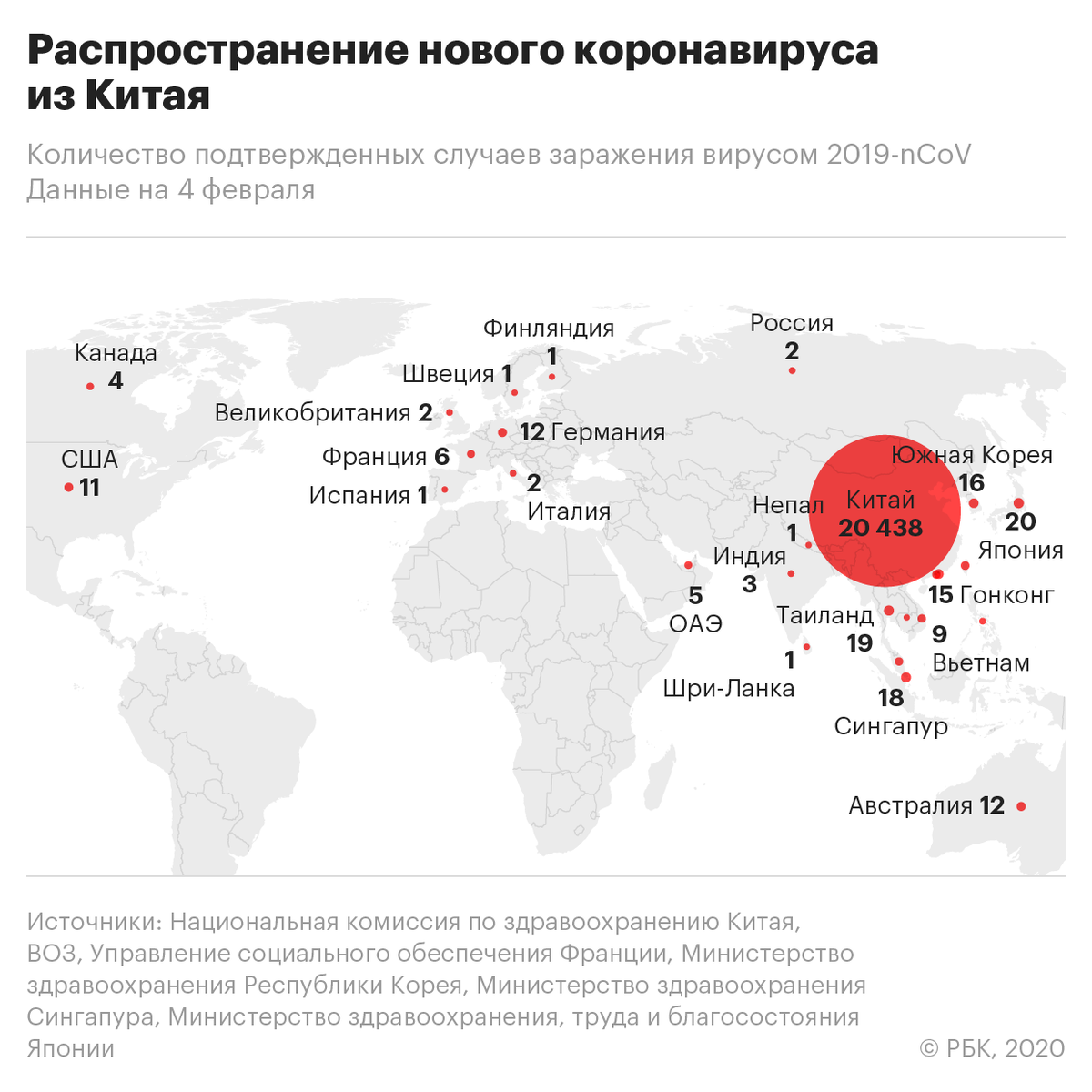 Коронавирус последние новости на рбк. Коронавирус страны заражения карта. Китайская экономика в коронавирус. Распространение вируса. Сколько людей заболело коронавирусом.