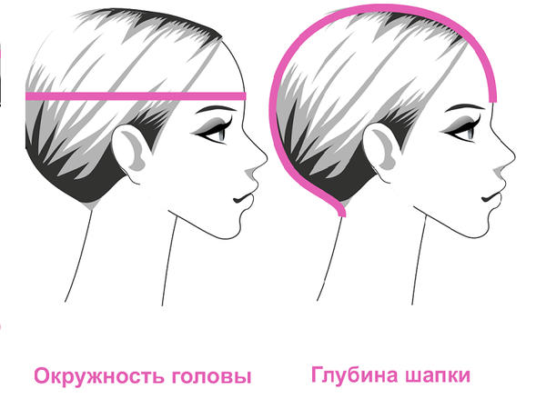 Где брать готовые выкройки? Топ-9 мест