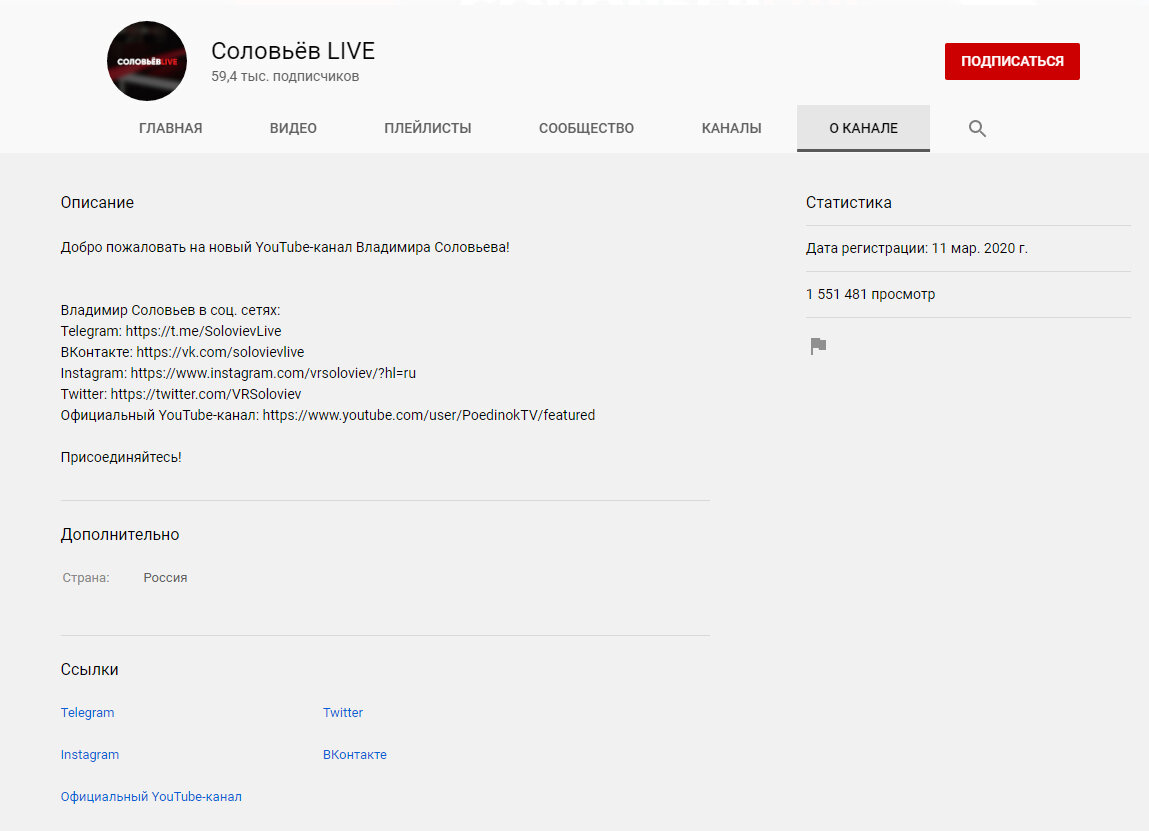 Телеграм канал соловьева сегодня. Яндекс дзен соловьёв лайв. Inspectokros о канале. Где на МТС спутниковое ТВ канал Соловьев Live. Канал Соловьева на ютубе сколько подписчиков.