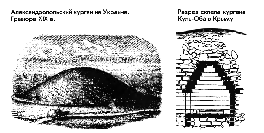 Фото из купленной книги Блиева М.М., Бзарова Р.С. «История Осетии»
