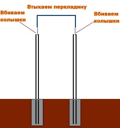 Уличный турник своими руками: чертежи c размерами, пошаговая инструкция