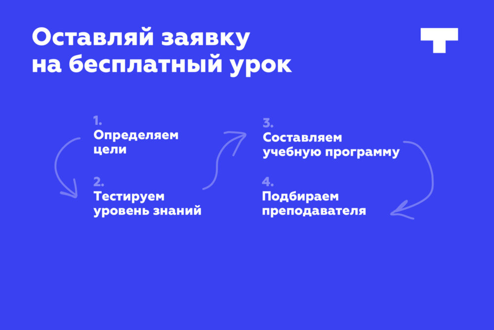 Tetrika school. Tetrika. Тетрика урок. Урок Тетрика онлайн.