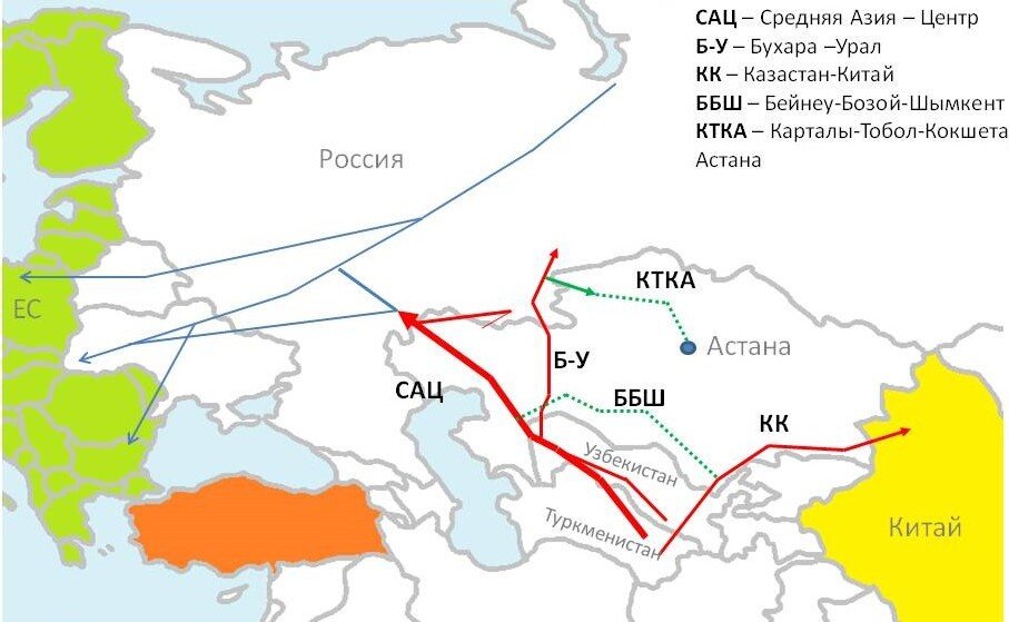 Экспортные газопроводы из Центральной Азии