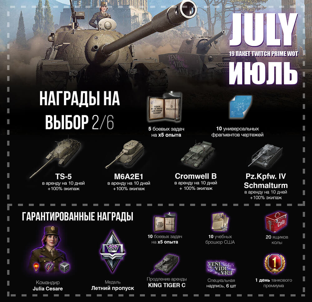 Как говорилось ранее, набор July содержит 2 типа игрового лута. Награды на выбор - 4 према, 5 БЗ на х5 боевого опыта и 10 универсальных фрагментов (взять можно всего 2 вещи). К гарантированным относятся базовые плюшки, аналогичны прошлым пакетам Твича. Полный состав пакета показан внизу на изображении и еще ниже в виде списка.
Подробней о механике выбора наград в конце статьи.