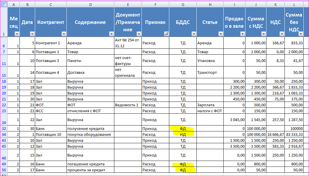 Реестр счетов на оплату образец excel