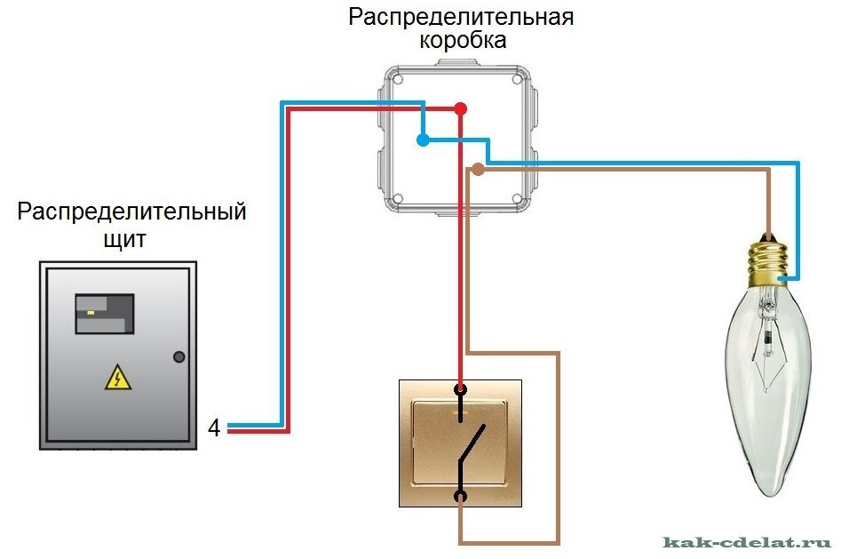 Основная схема освещения