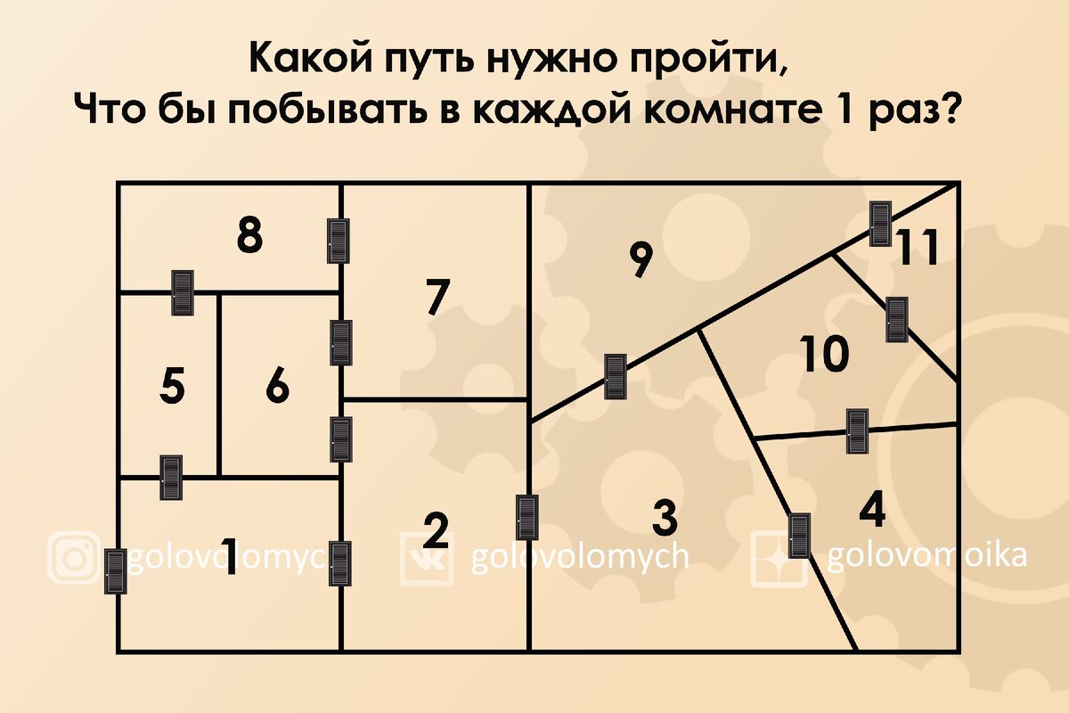 В каждой комнате