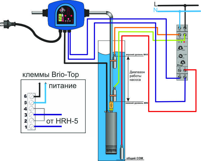Подключение датчиков воды к насосу Схема подключения датчиков уровня воды в емкости