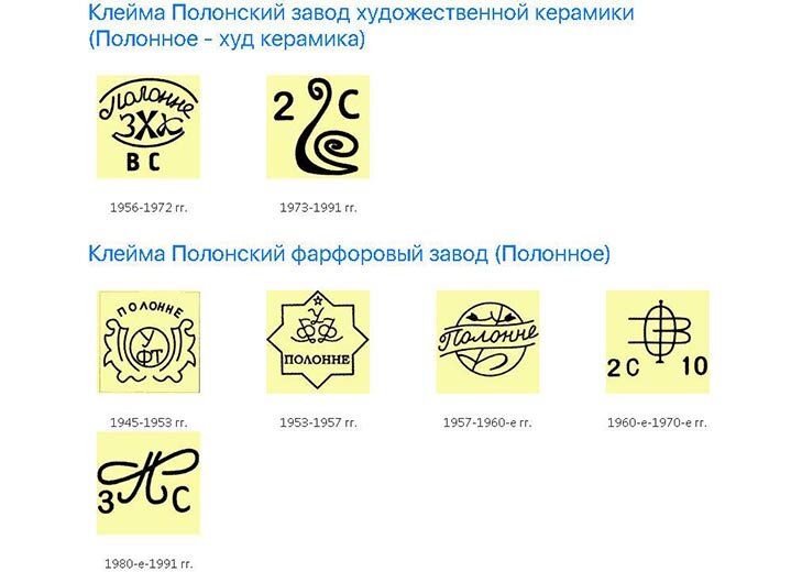 Расшифровка заводов ссср фото клейма фарфоровых