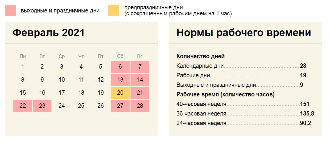 Выходные февраля