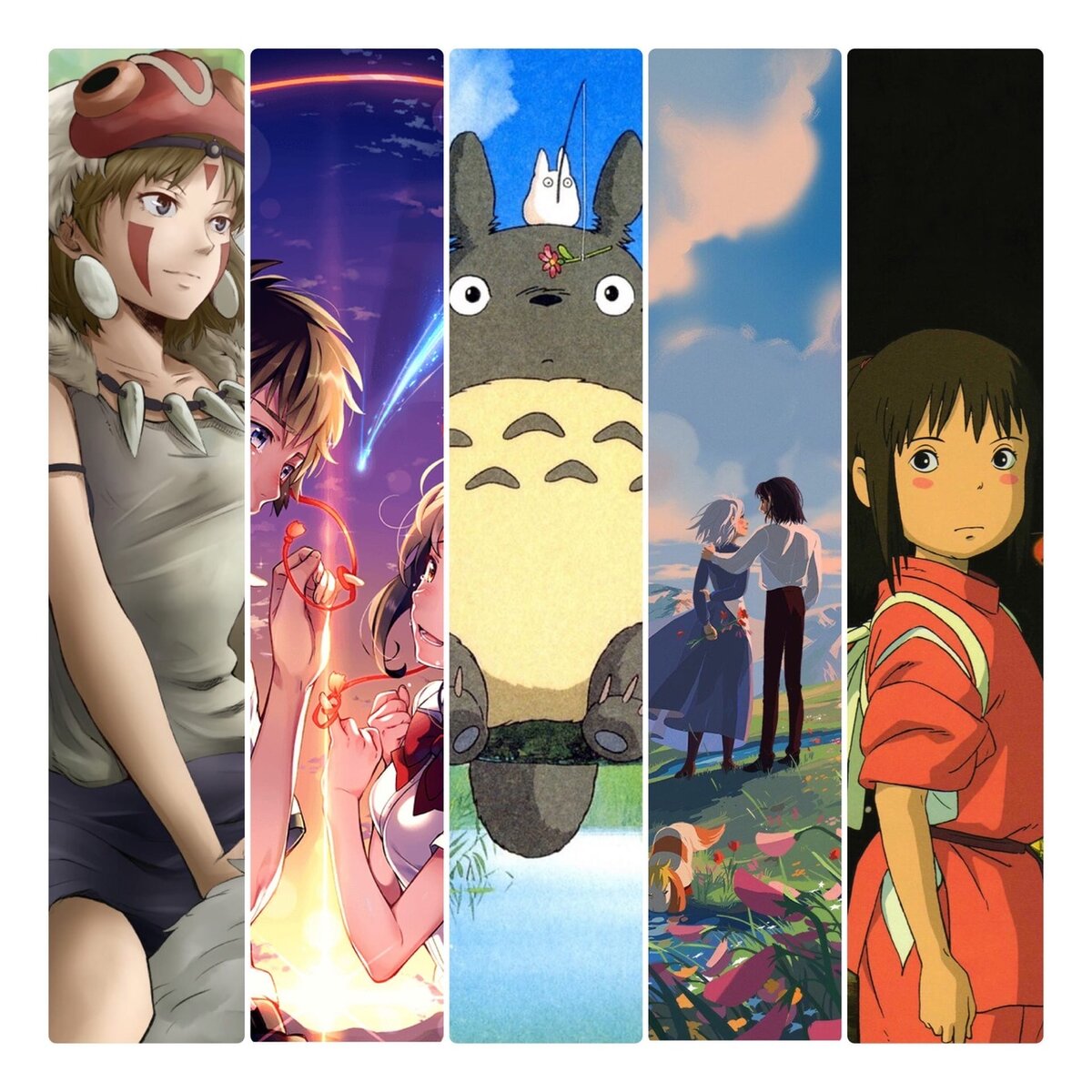 Топ 5 аниме по мнению жителей Японии.