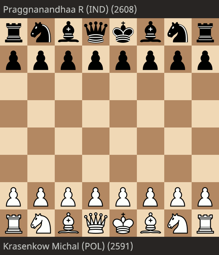 -12