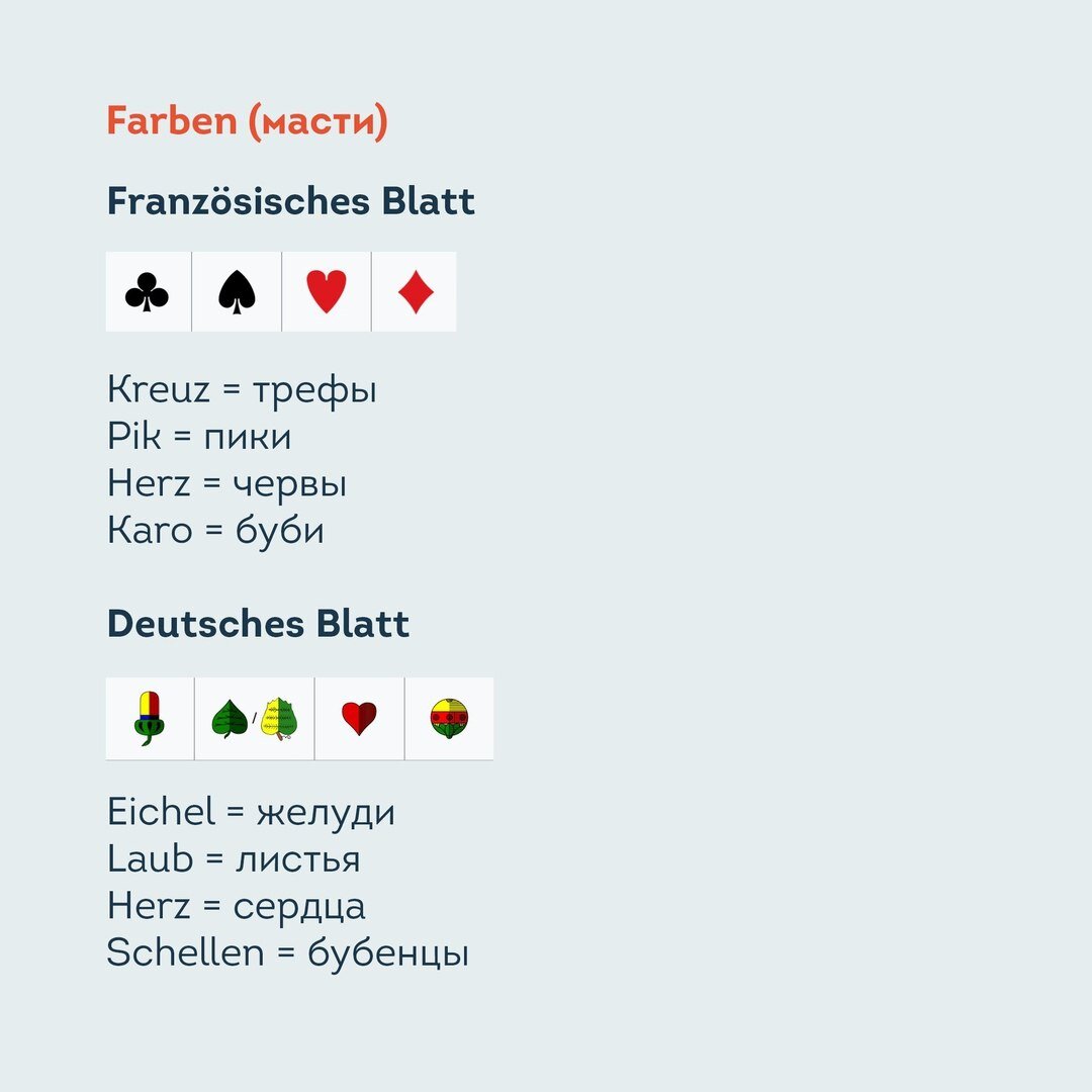 Масти карт на немецком, или немецкая колода карт. lingua franconia. Онлайн-школа немецкого языка