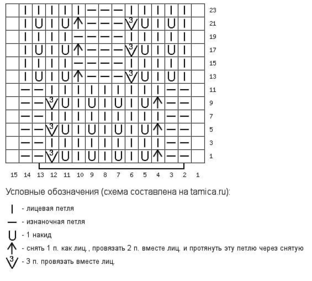 Схема для вязания пледа из личного архива.