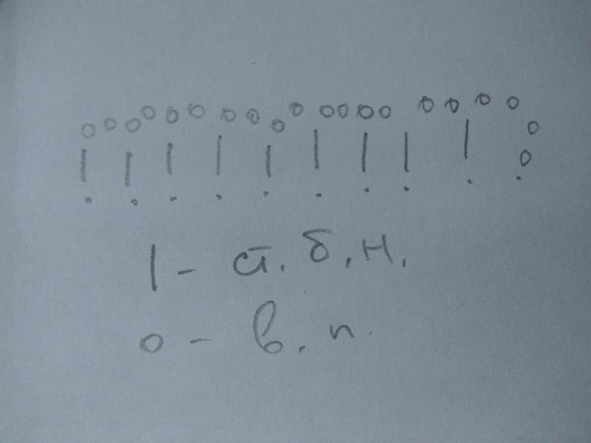 Личный архив