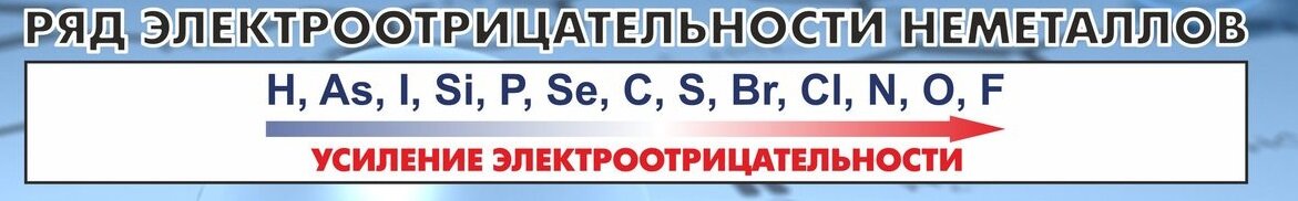 Ацетиленид натрия ch3br. Значение электроотрицательности. Электроотрицательность в ряду натрий магний алюминий. Таблица электроотрицательности химических элементов 8 класс. Относительная электроотрицательность химических элементов таблица.