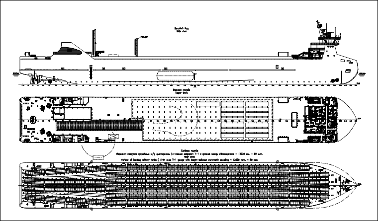 Паромы (35/60) Форумы Balancer.Ru