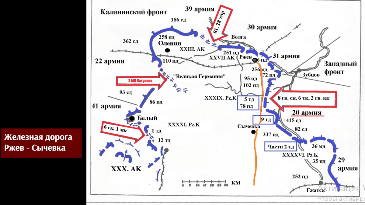 80 ЛЕТ НАЗАД. ВЛИКАЯ ОТЕЧЕСТВЕННАЯ ВОЙНА. НОЯБРЬ-ДЕКАБРЬ 1942 ГОДА.  НЕУДАЧНАЯ ОПЕРАЦИЯ 