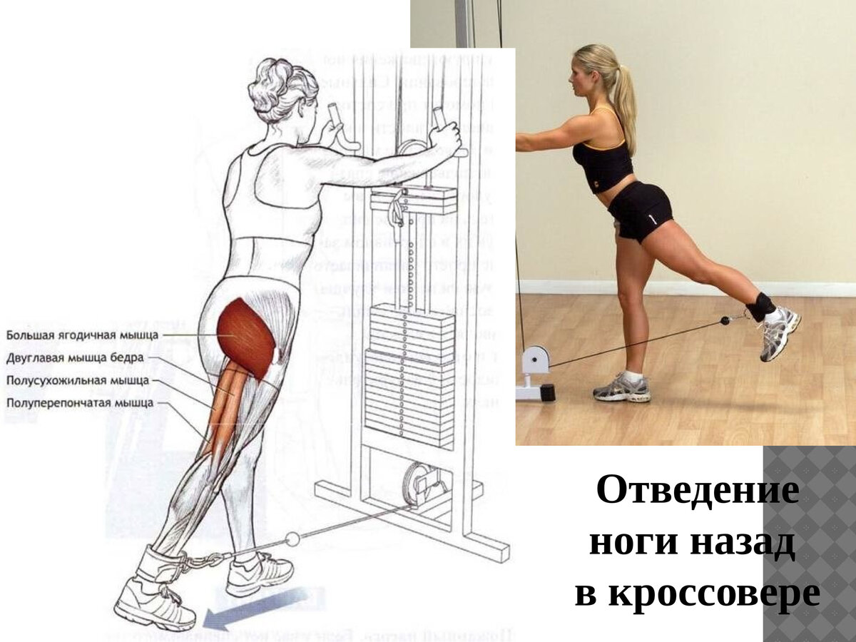 Техника выполнения отведения ноги назад в кроссовере