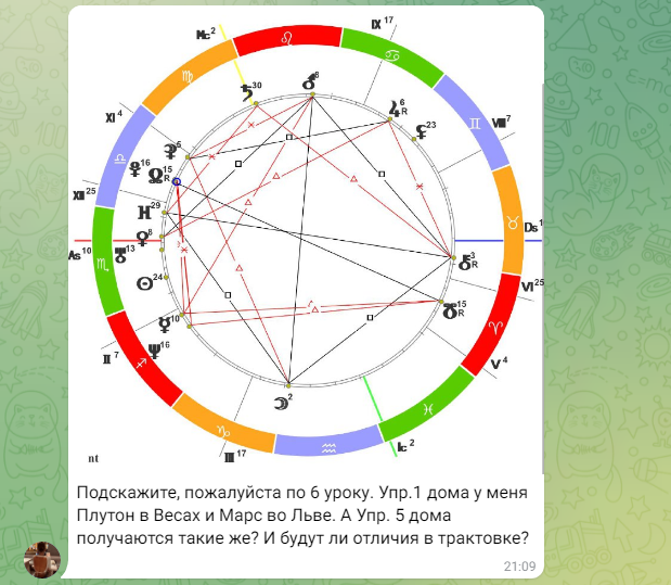 11 дом катерина дятлова