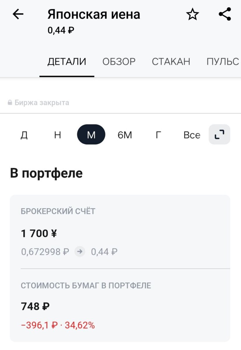 Вот так и висит в портфеле с 2022 года