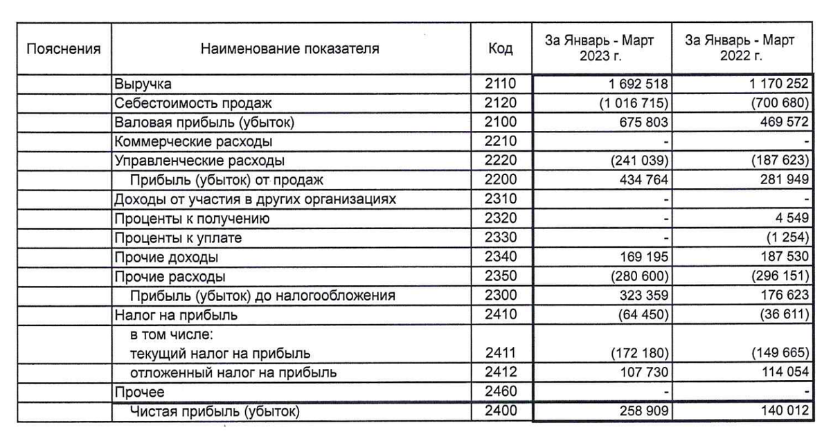 Псс, парень, как насчёт взять в лизинг китайский легковой автомобиль? А китайский грузовик? Быть может, китайские подъёмный кран?-3