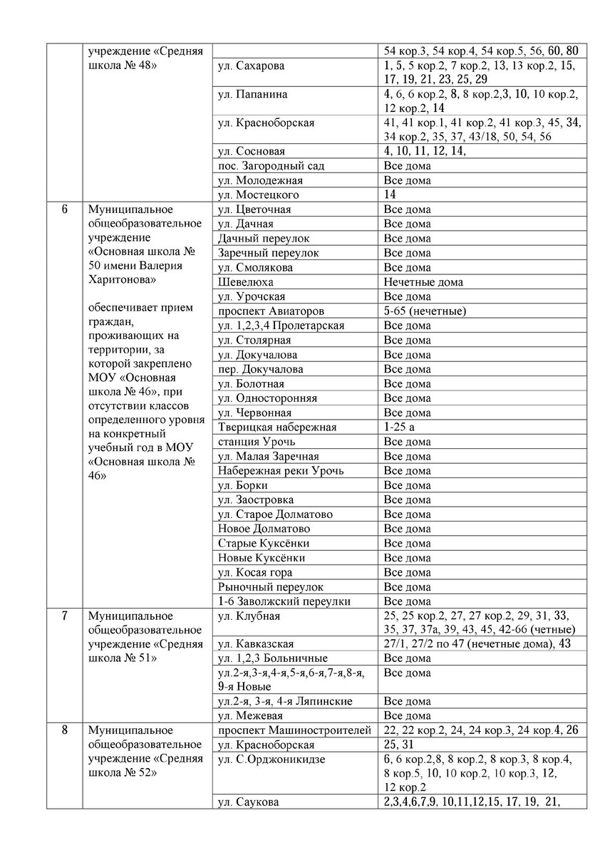 Какой школе относится адрес спб | Подготовка к школе. Канцелярские товары в  СПБ. | Дзен