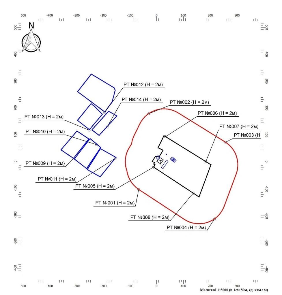 Схема контрольных точек. Пест контрольные точки карта. Общая схема согласования проекта ПДВ.. Описание контрольных точек l3. Четырнадцатая контрольная точка.