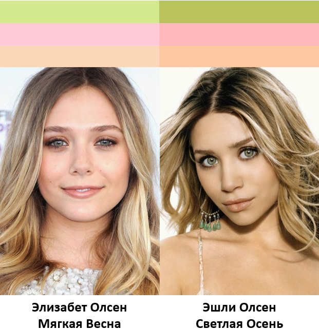 Elizabeth Olsen / Элизабет Олсен - DeepFake Porn / ДИПФЕЙК-ПОРНО - Порно-фейки, знаменитости