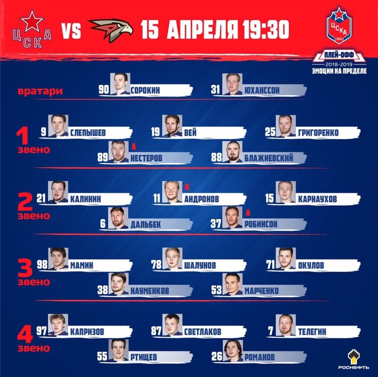 Состав ЦСКА