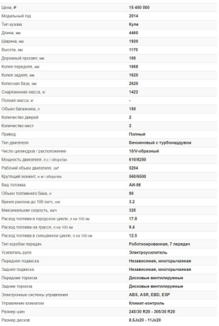 Тех.характеристики