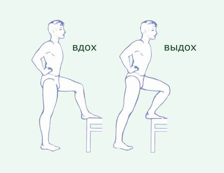 Выпады с опорой ноги на стул