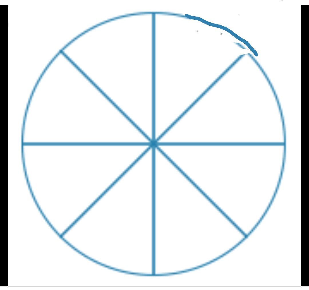 Делаем круг на такие равные 8 частей 