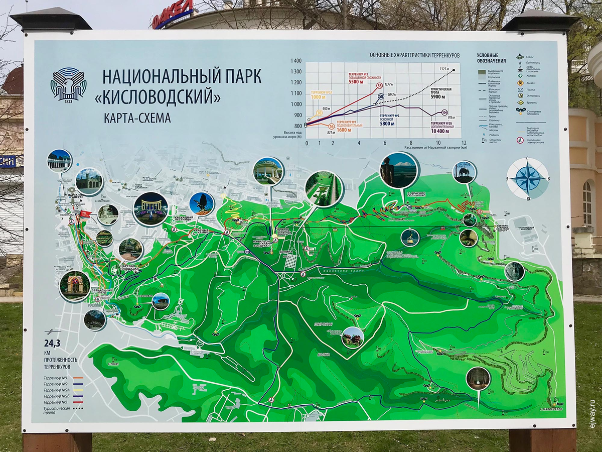 Карта схема кисловодского парка с маршрутами