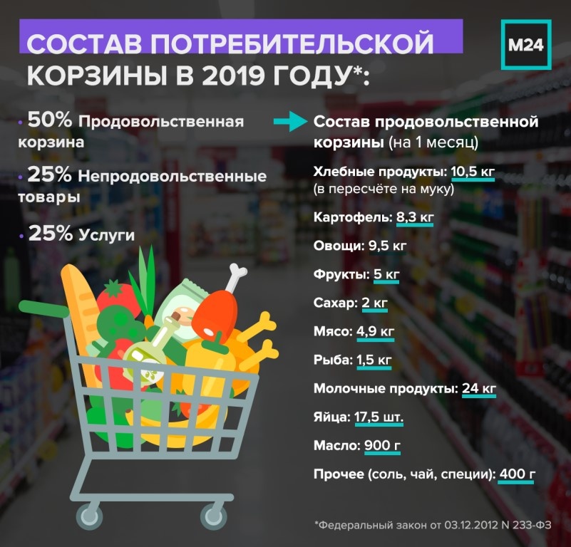 Яндекс.Картинки