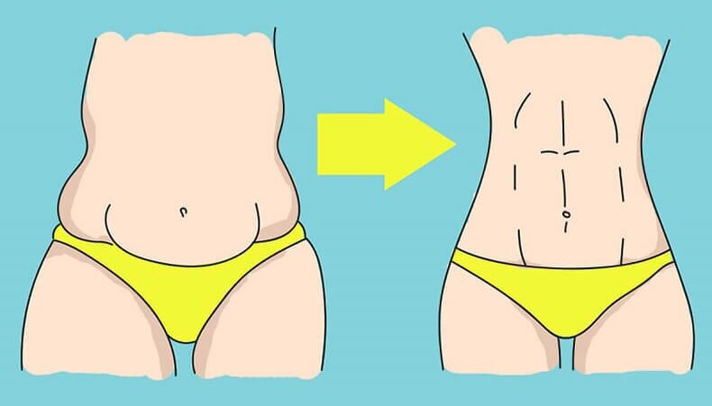 Результат, к которому нужно стремиться каждый день!