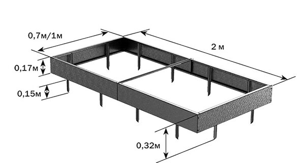Оцинкованная грядка своими руками чертежи
