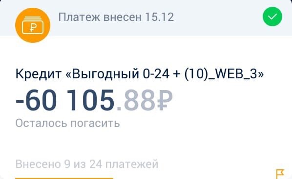 Кредит, который я хочу закрыть до конца мая