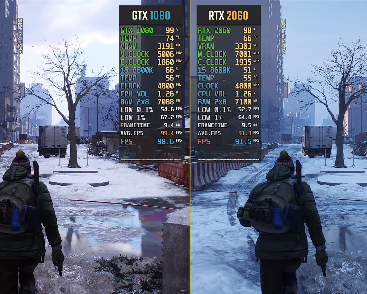 Ультра ФПС В играх. Ultra настройки Division. Cyberpunk Ultra RTX in settings. Киберпанк ультра настройки загрузка видеопамяти.